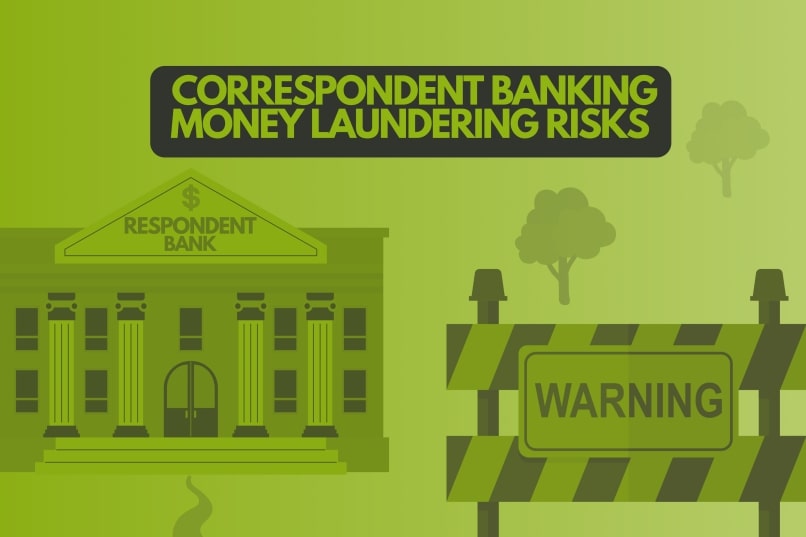 Correspondent Banking and Money Laundering Risks What You Need to Know